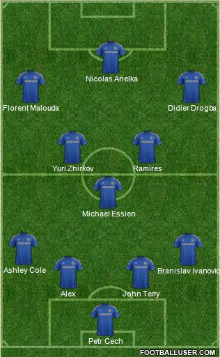 Chelsea Formation 2013