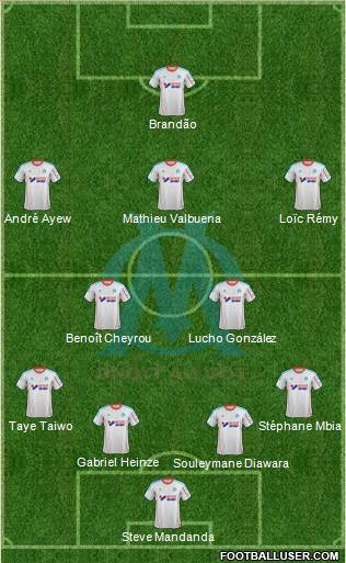 Olympique de Marseille Formation 2013