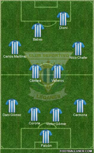C.D. Leganés S.A.D. Formation 2013