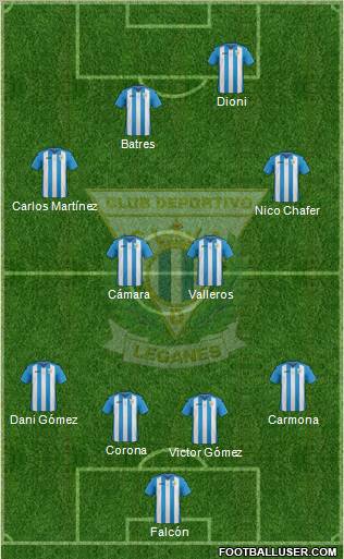 C.D. Leganés S.A.D. football formation