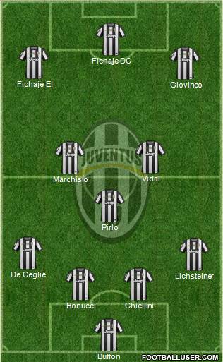 Juventus Formation 2013