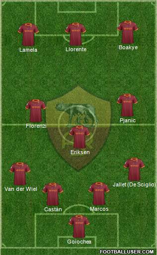 AS Roma Formation 2013