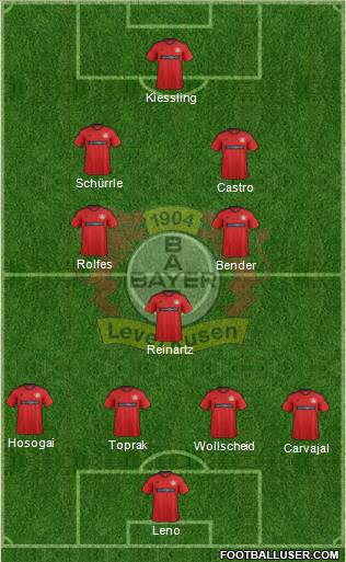 Bayer 04 Leverkusen Formation 2013