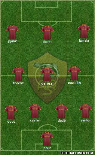AS Roma Formation 2013