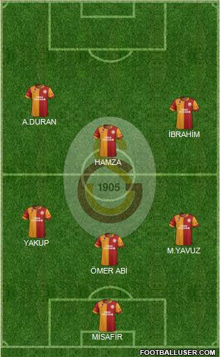 Galatasaray SK Formation 2013