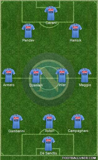 Napoli Formation 2013