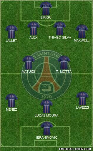 Paris Saint-Germain Formation 2013