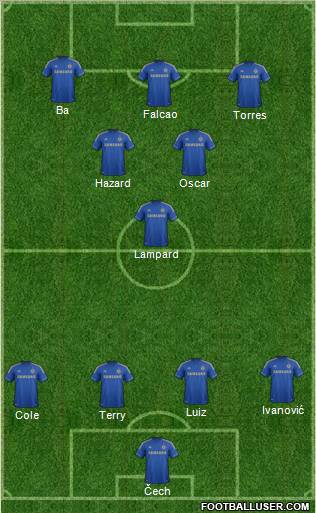 Chelsea Formation 2013