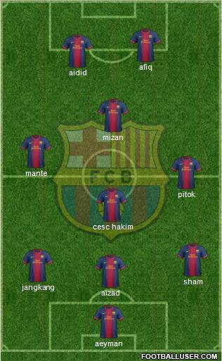 F.C. Barcelona Formation 2013
