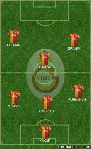 Galatasaray SK Formation 2013