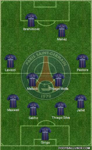 Paris Saint-Germain Formation 2013