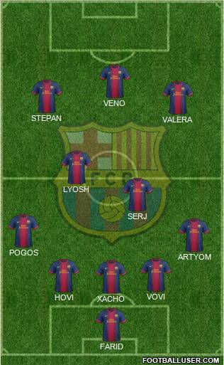 F.C. Barcelona Formation 2013
