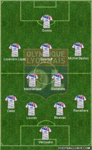 Olympique Lyonnais Formation 2013