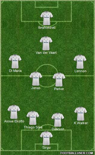 Tottenham Hotspur Formation 2013