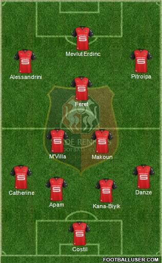 Stade Rennais Football Club Formation 2013