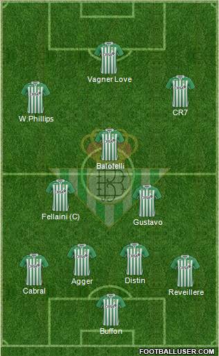 Real Betis B., S.A.D. Formation 2013
