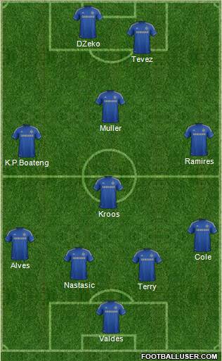 Chelsea Formation 2013