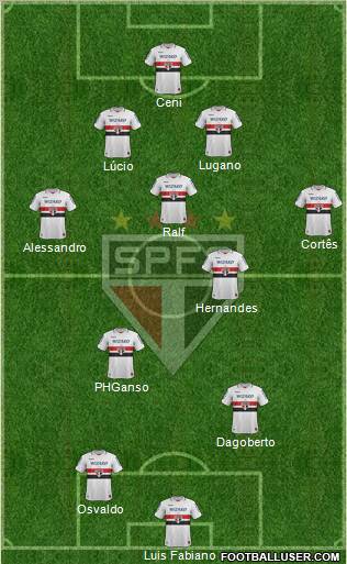 São Paulo FC Formation 2013