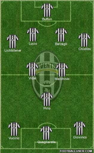 Juventus Formation 2013
