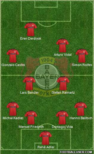 Bayer 04 Leverkusen Formation 2013