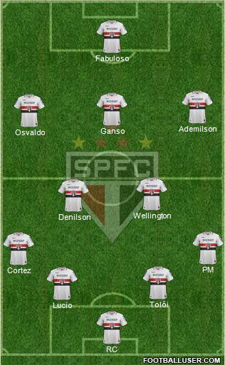São Paulo FC Formation 2013
