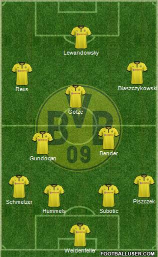 Borussia Dortmund Formation 2013