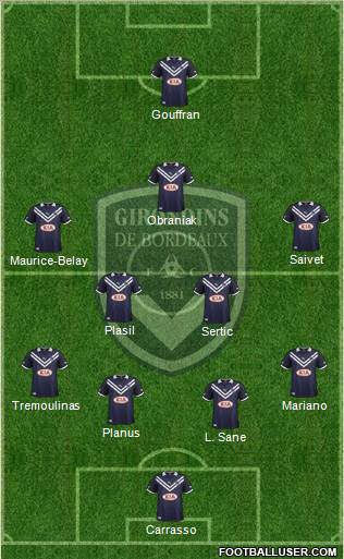 FC Girondins de Bordeaux Formation 2013