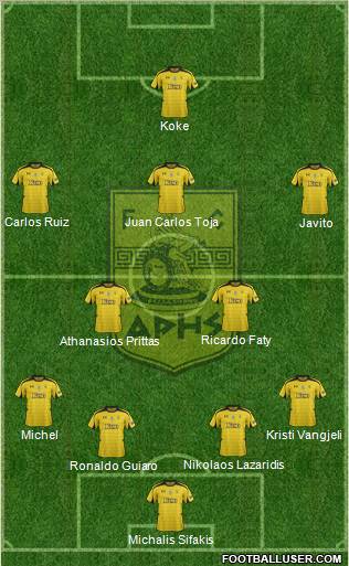 AS Aris Salonika Formation 2013