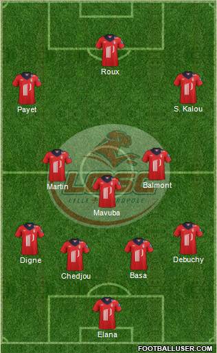 LOSC Lille Métropole Formation 2013