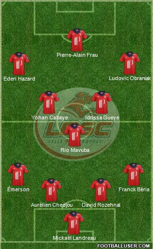LOSC Lille Métropole Formation 2013