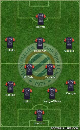 Montpellier Hérault Sport Club Formation 2013