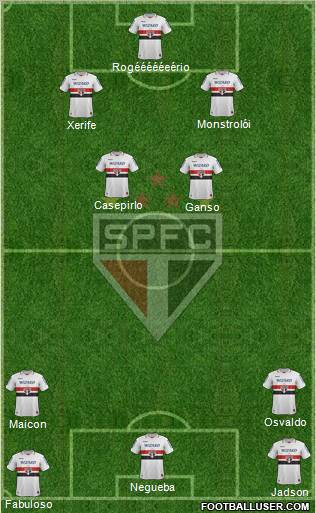 São Paulo FC Formation 2013
