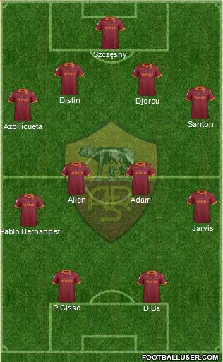 AS Roma Formation 2013