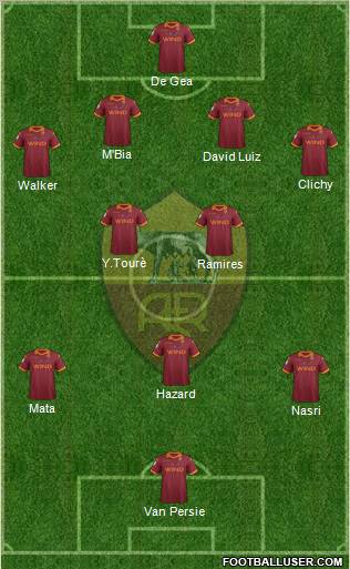 AS Roma Formation 2013