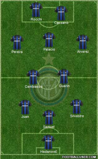 F.C. Internazionale Formation 2013