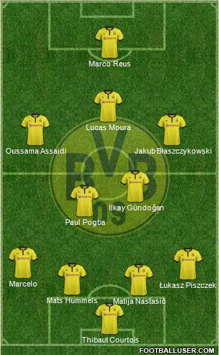 Borussia Dortmund Formation 2013