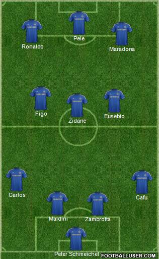 Chelsea Formation 2013