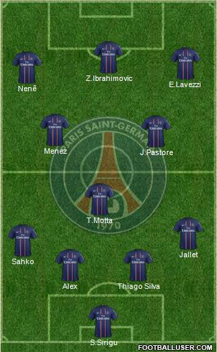 Paris Saint-Germain Formation 2013