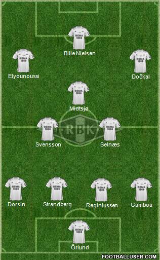 Rosenborg BK Formation 2013