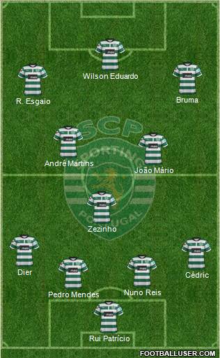 Sporting Clube de Portugal - SAD Formation 2013