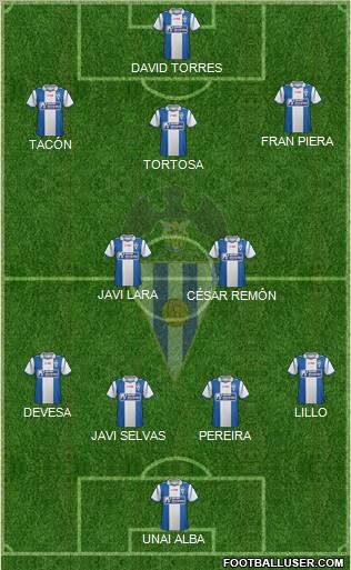 C.D. Alcoyano Formation 2013