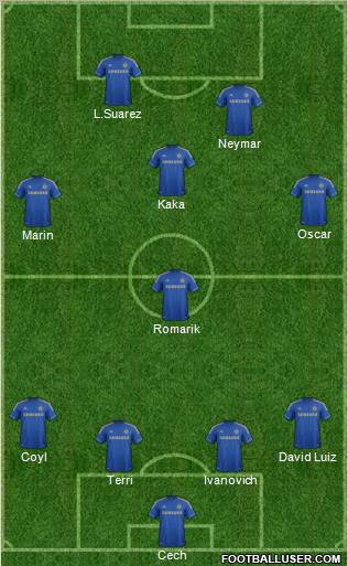Chelsea Formation 2013