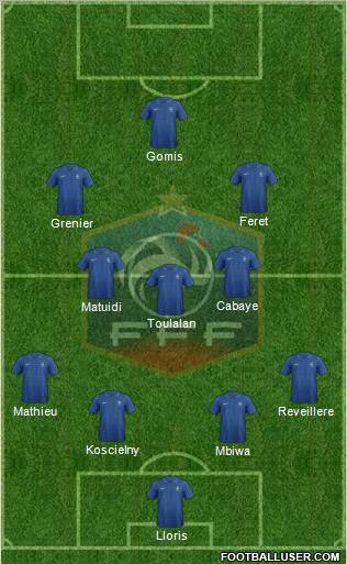 France Formation 2013