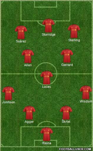 Liverpool Formation 2013