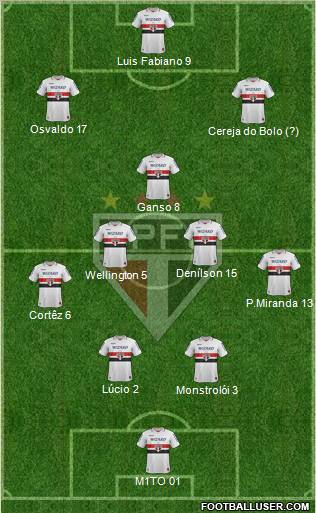 São Paulo FC Formation 2013