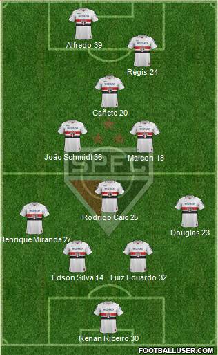São Paulo FC Formation 2013