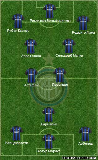 F.C. Internazionale Formation 2013