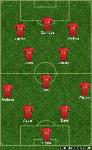 Liverpool Formation 2013