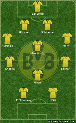 Borussia Dortmund Formation 2013