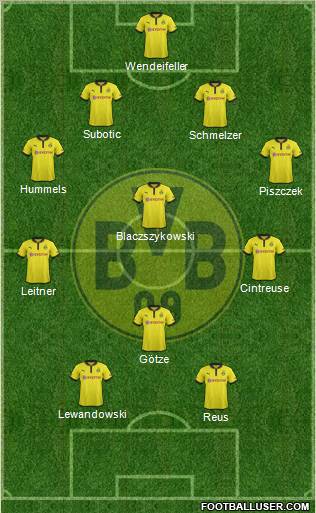 Borussia Dortmund Formation 2013